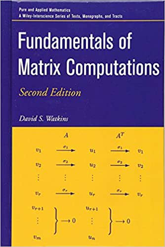 Fundamentals of matrix computations
